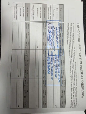Nissan Qashqai E - POWER TEKNA - 69900 лв. - 49240119 17