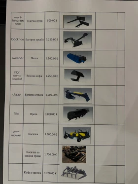 Мини челни товарачи Bobcat Rexus , снимка 13