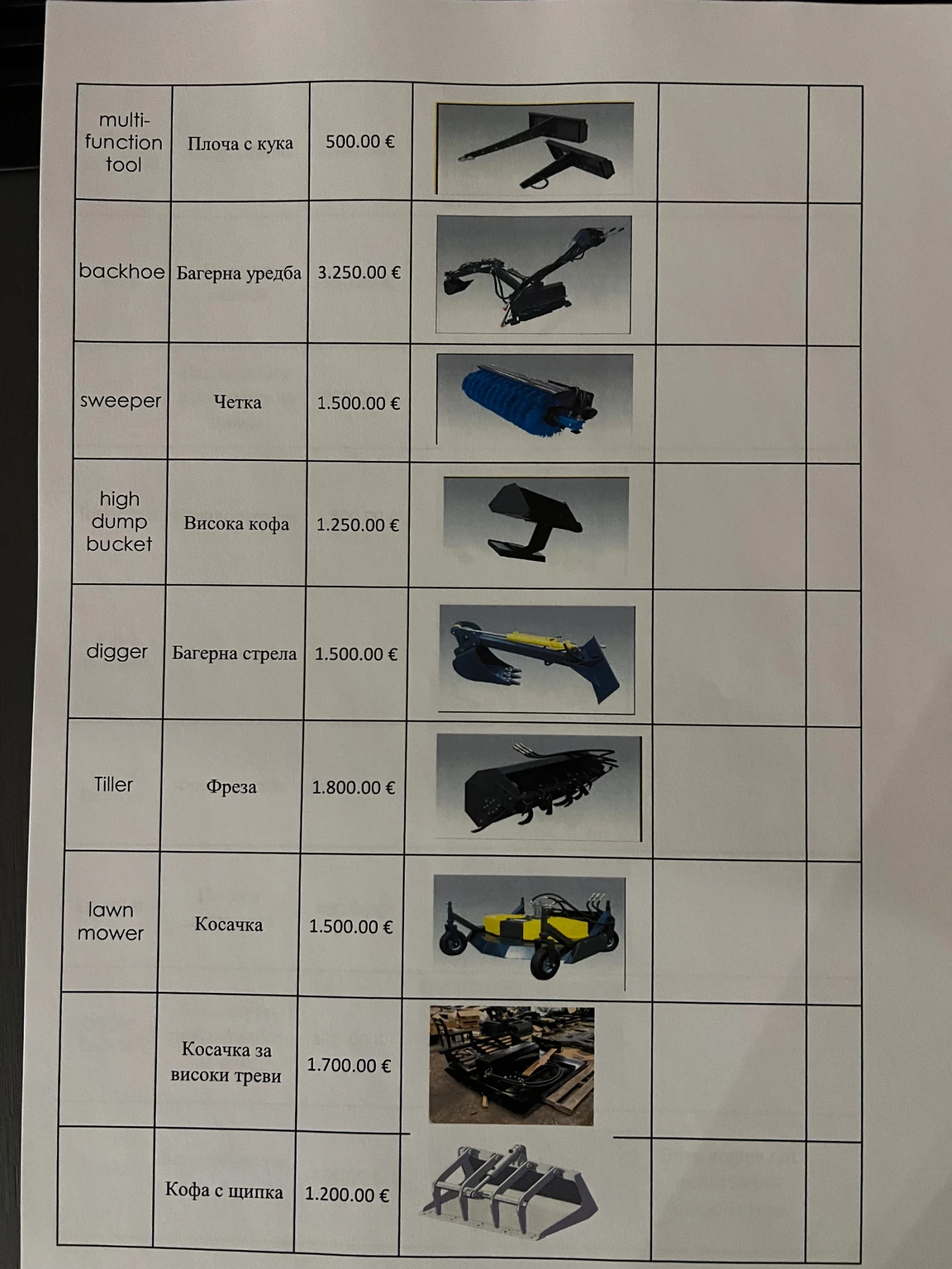 ���� ����� �������� Bobcat Rexus  | Mobile.bg � ����������� 13