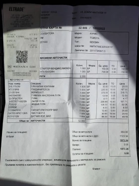 Toyota Auris | Mobile.bg    5