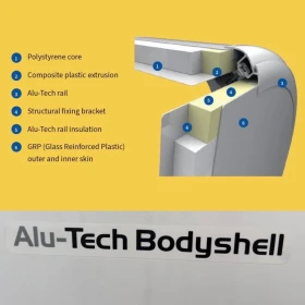 Каравана Tabbert BAILEY UNICORN-Alu-Tech-Bodyshell.ФОРСЕЛТ/MOVER/, снимка 17