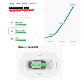 Обява за продажба на Toyota Rav4 С-Историята 95, 000км Камера Keyless Go Навигация  ~21 999 лв. - изображение 5