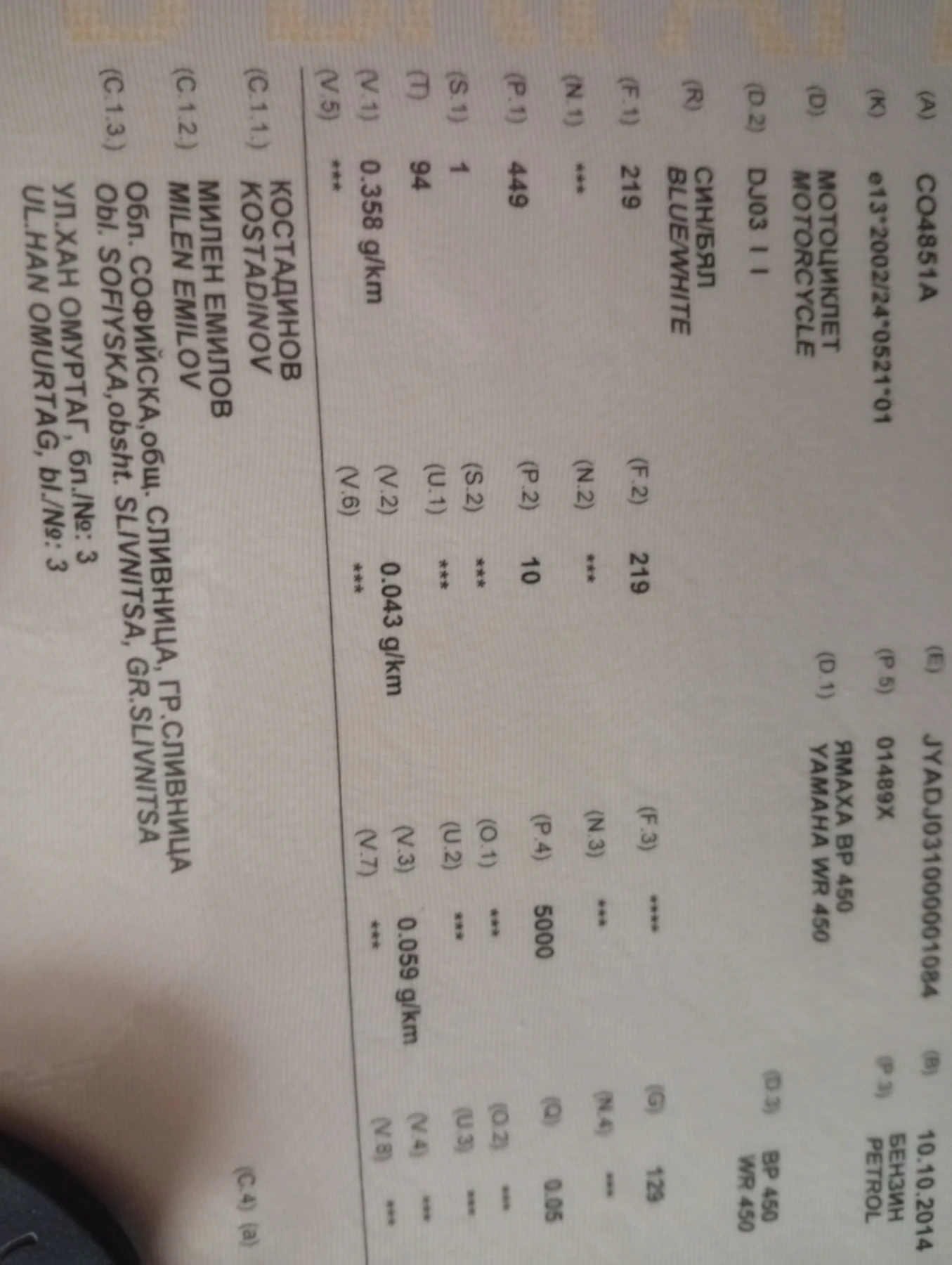 Yamaha Wr За А2 WR450, снимка 9 - Мотоциклети и мототехника - 54150057