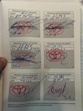 Toyota Corolla 1.6i CVT Luxury  | Mobile.bg    17