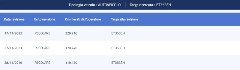 Toyota Rav4 2.0 D-4D ACTIVE, снимка 16 - Автомобили и джипове - 34365595