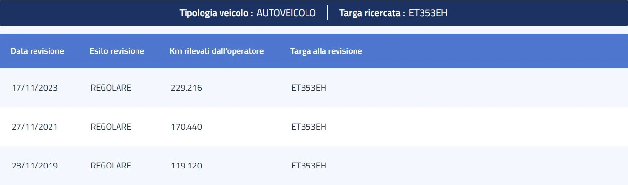 Toyota Rav4 2.0 D-4D ACTIVE | Mobile.bg   16