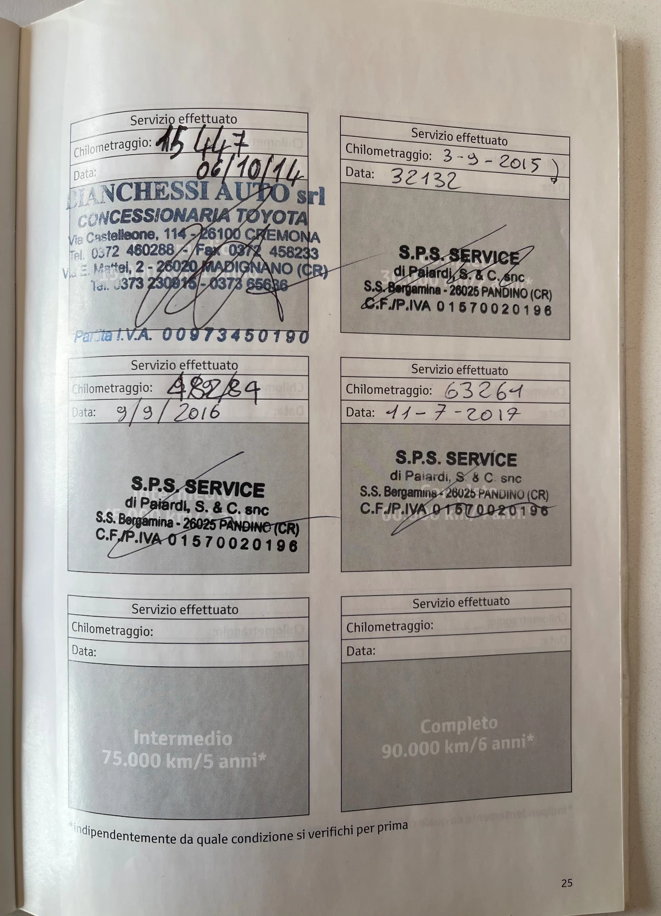 Toyota Rav4 2.0 D-4D ACTIVE | Mobile.bg   15