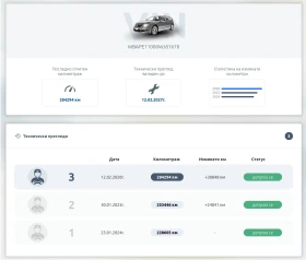 BMW X3 2.0d xDrive/Facelift/Кожа/Реален пробег/EURO-5A - 5500 € / 10757.07 лв. - 67938391 17