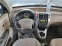 Обява за продажба на Hyundai Tucson 2.0CRDI 150PS. ITALIA ~10 399 лв. - изображение 8