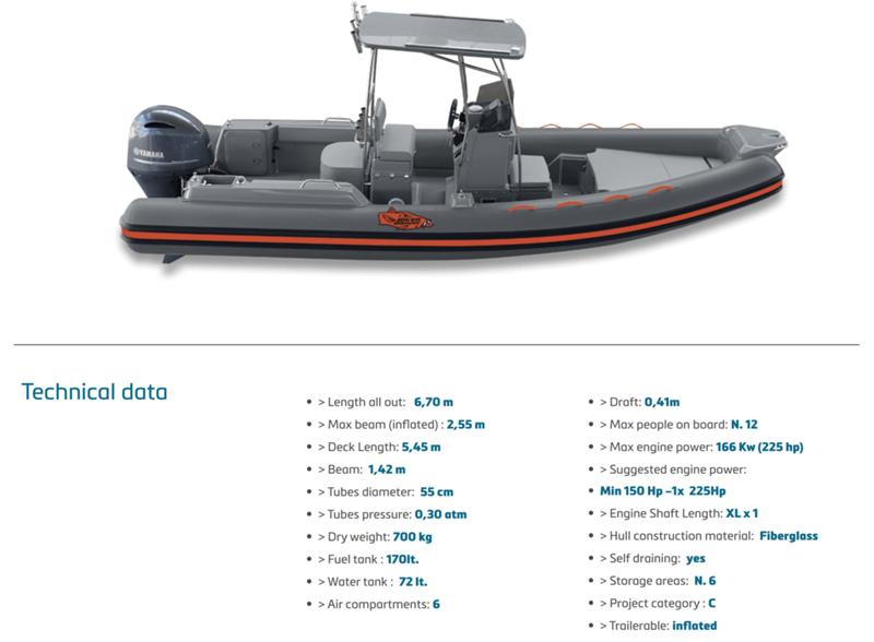 Надуваема лодка Joker Boat Barracuda BARRACUDA 650, снимка 15 - Воден транспорт - 36099016