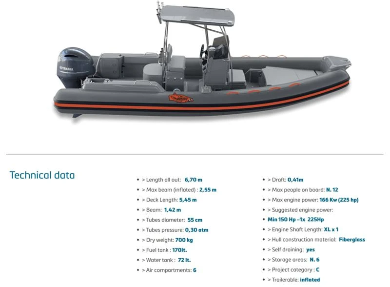 Надуваема лодка Joker Boat Barracuda BARRACUDA 650, снимка 15 - Воден транспорт - 46535139