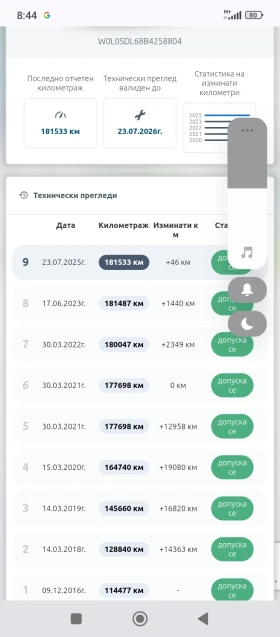 Обява за продажба на Opel Corsa 1.2i Газов инж. ~6 000 лв. - изображение 7