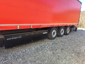 ����������� Koegel | Mobile.bg � ����� ������ 2