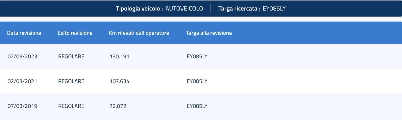 Hyundai IX35 1.7 CRDI XPOSSIBLE | Mobile.bg   16