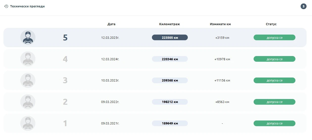 Mercedes-Benz C 270, снимка 4 - Автомобили и джипове - 53767767