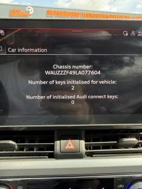 Audi A4 B9 Avant Facelift | Mobile.bg � ����� ������ 14