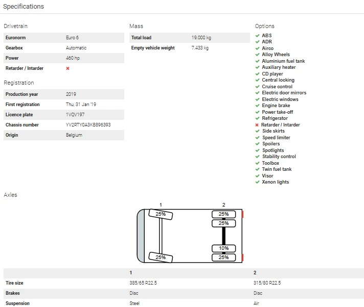 Volvo Fh 13, снимка 17 - Камиони - 48217917