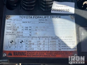 ������� Toyota 8FGU25  | Mobile.bg � ����� ������ 6