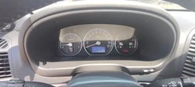 Обява за продажба на Hyundai Santa fe ~13 500 лв. - изображение 8