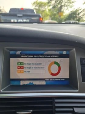 Audi A6 Allroad 200 кс. TV Camera Navi, снимка 11