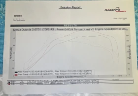 Skoda Octavia 2.0 tdi VRS - 5500 € / 10757.07 лв. - 38276218 12
