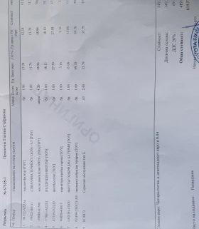 Toyota C-HR - 12500 € / 24447.88 лв. - 37545367 17
