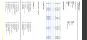 BMW 3gt 320 xdrive, снимка 11