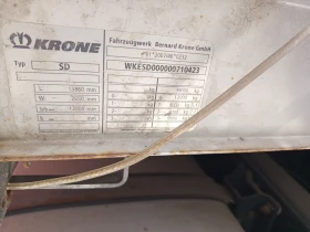 ����� �� �������� �� ����������� Krone