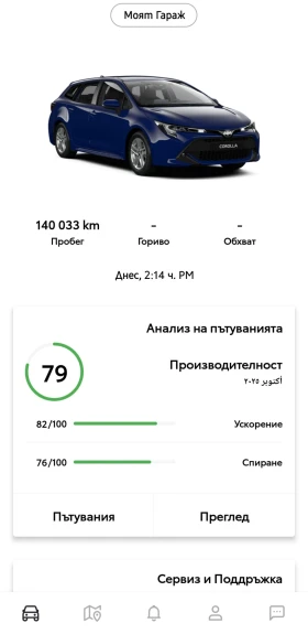 Toyota Corolla | Mobile.bg    13