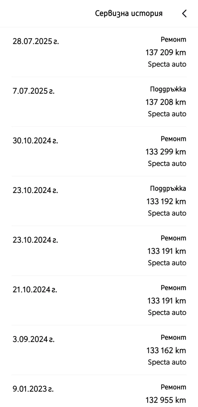 Toyota Corolla, снимка 12 - Автомобили и джипове - 51521844