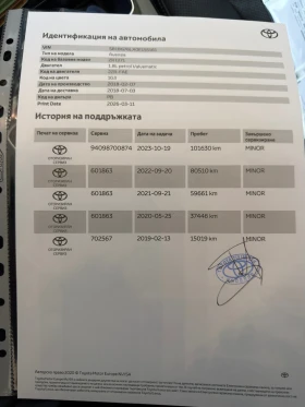Toyota Avensis 1.8i VVT-i AUTOMATIC СЕРВИЗНА ИСТОРИЯ  - 15000 € / 29337.45 лв. - 19689958 14