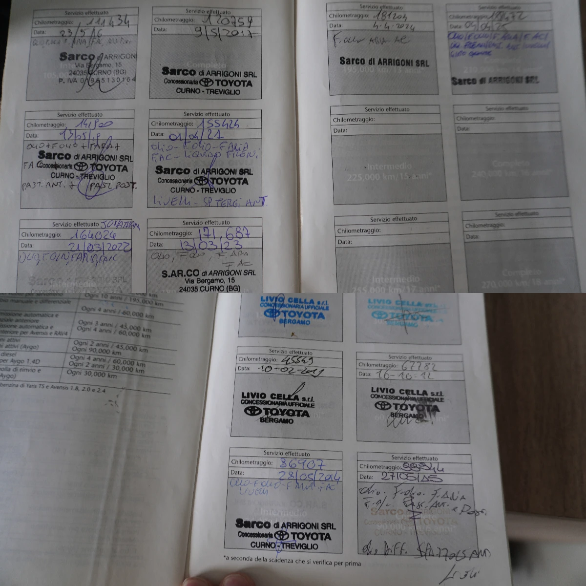 Toyota Rav4 2.0VVT-i 4WD/ИТАЛИЯ, снимка 15 - Автомобили и джипове - 53768997