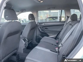 VW Tiguan Trendline 4Motion * АвтоКредит* (ЦЕНА ДО БГ) - 35999 лв. / 18406.00 € - 35001553 15