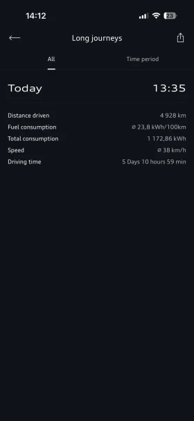 Audi E-Tron 55 quatro, снимка 12