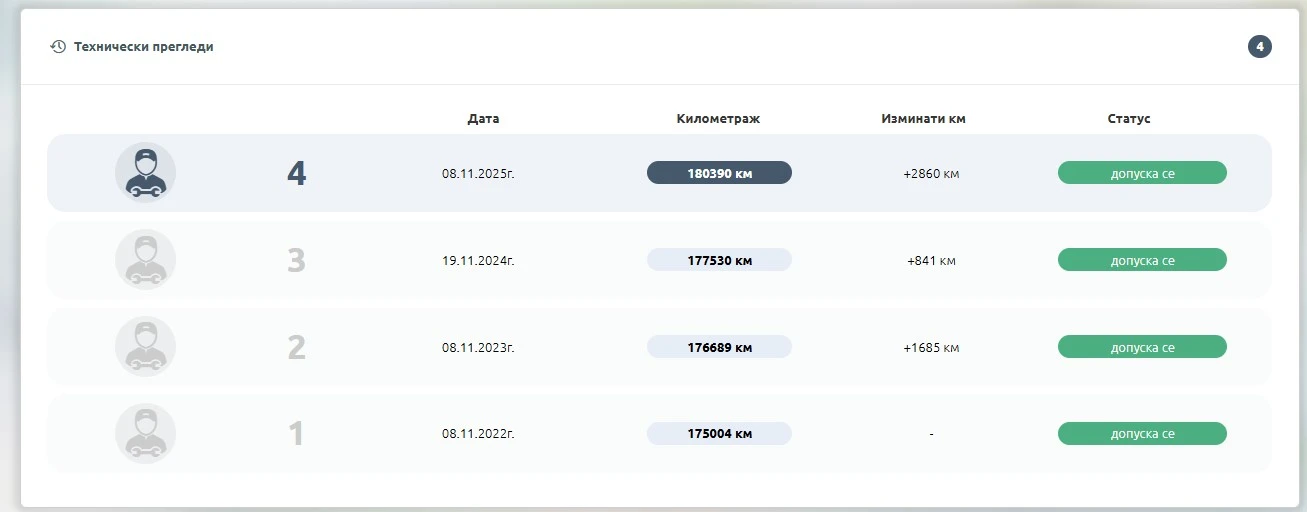 Renault Scenic Scenic III, снимка 14 - Автомобили и джипове - 54543364