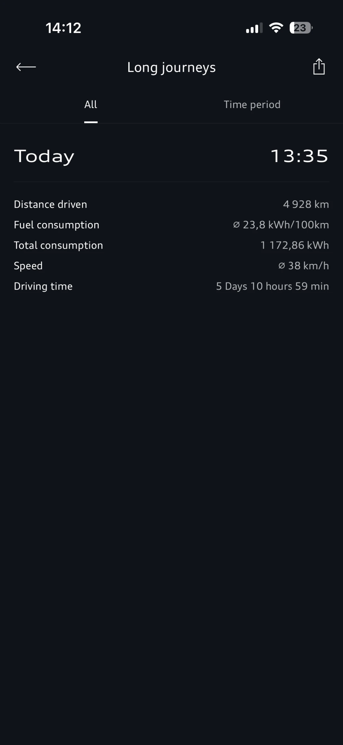 Audi E-Tron 55 quatro, снимка 12 - Автомобили и джипове - 55705470