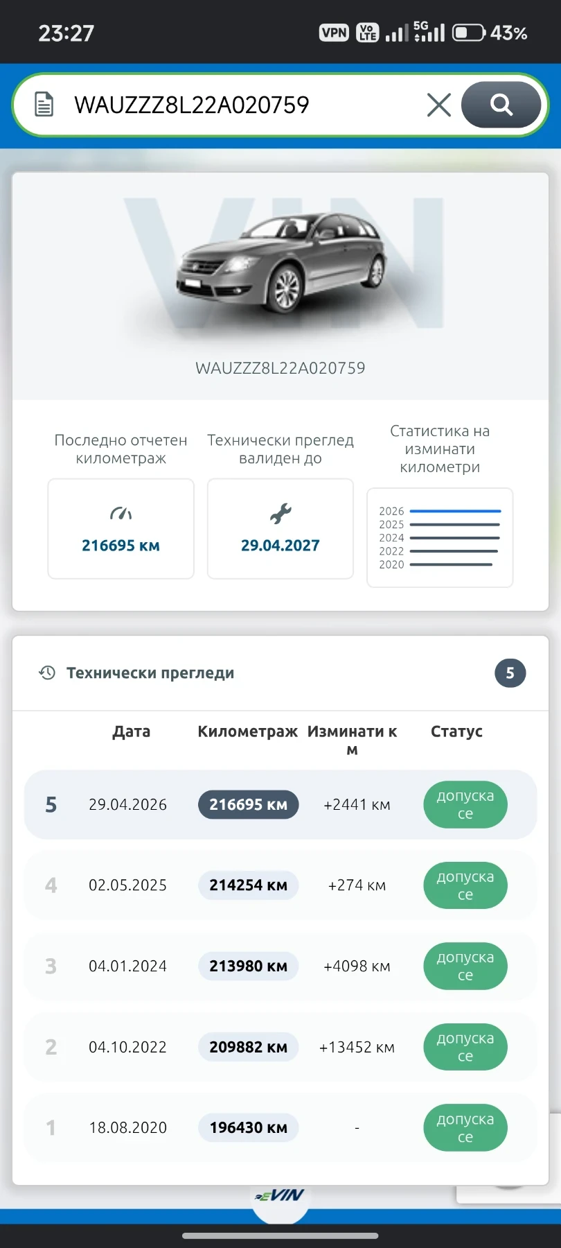 Audi A3 1.6, снимка 8 - Автомобили и джипове - 55279587