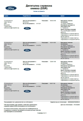 Ford Kuga Titanium | Mobile.bg    14