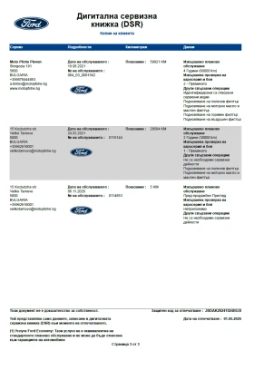 Ford Kuga Titanium | Mobile.bg    15
