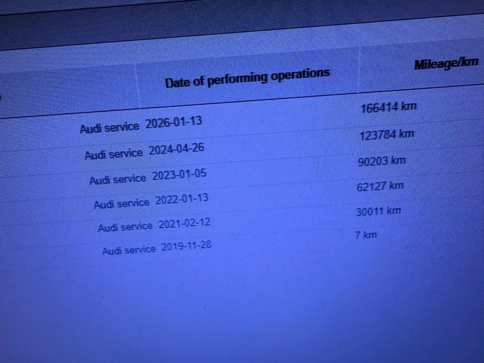 Audi E-Tron 55* QUATTRO* 95KW* B&O* 360* ACC* MEMORY, снимка 17 - Автомобили и джипове - 53791094