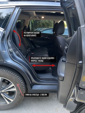 Nissan Rogue, снимка 7