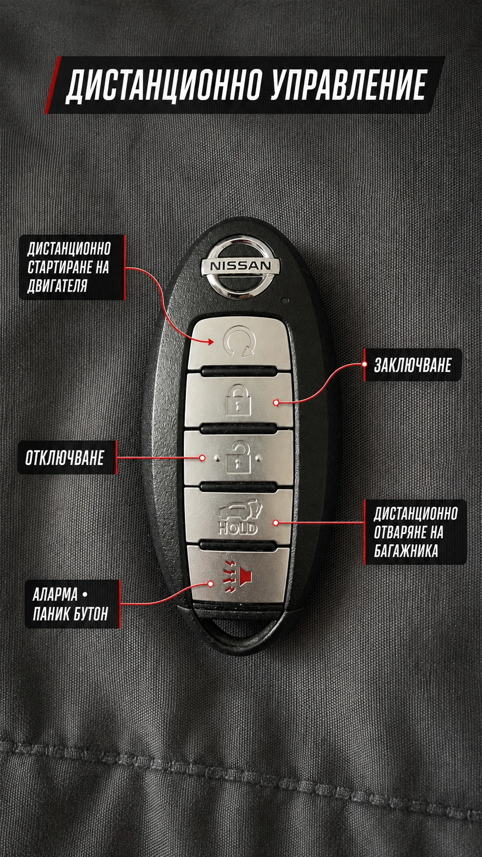 Nissan Rogue, снимка 2 - Автомобили и джипове - 56015423