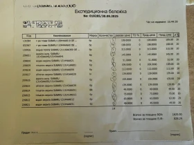 Обява за продажба на Subaru Outback 3.0 245к.с ~13 500 лв. - изображение 6 | Auto.bg Обява за продажба на Subaru Outback 3.0 245к.с ~13 500 лв. - изображение 6