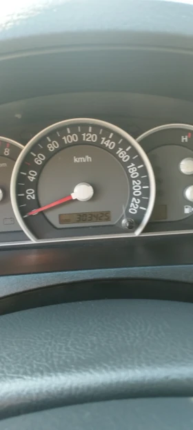Kia Sorento | Mobile.bg    6