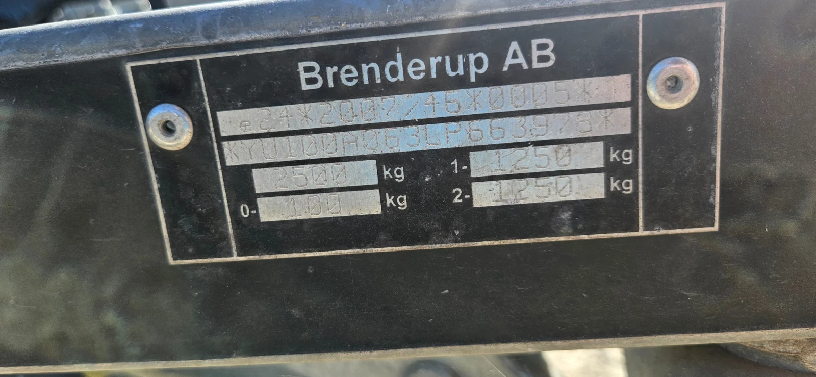 За автомобил ТЕМА BRENDERUP, снимка 3 - Ремаркета - 54976208