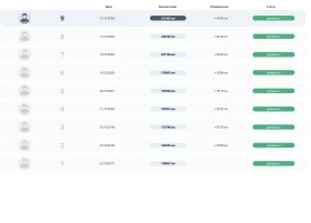 VW Jetta - 3999 € / 7821.36 лв. - 70658882 8