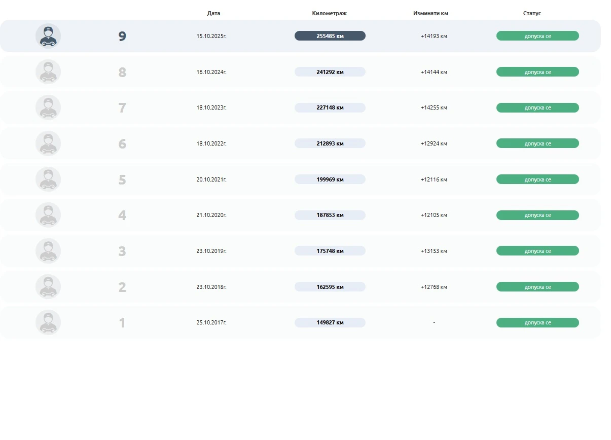 VW Jetta  - изображение 8