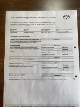 Toyota Yaris 1.5  /// ///75./// 6/// | Mobile.bg    11