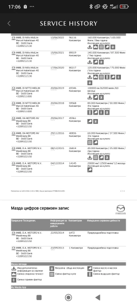 Mazda 6 2.2 Turbodiesel Business Edition, снимка 14