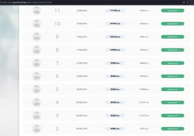 Toyota Auris - 6400 € / 12517.31 лв. - 78601229 14